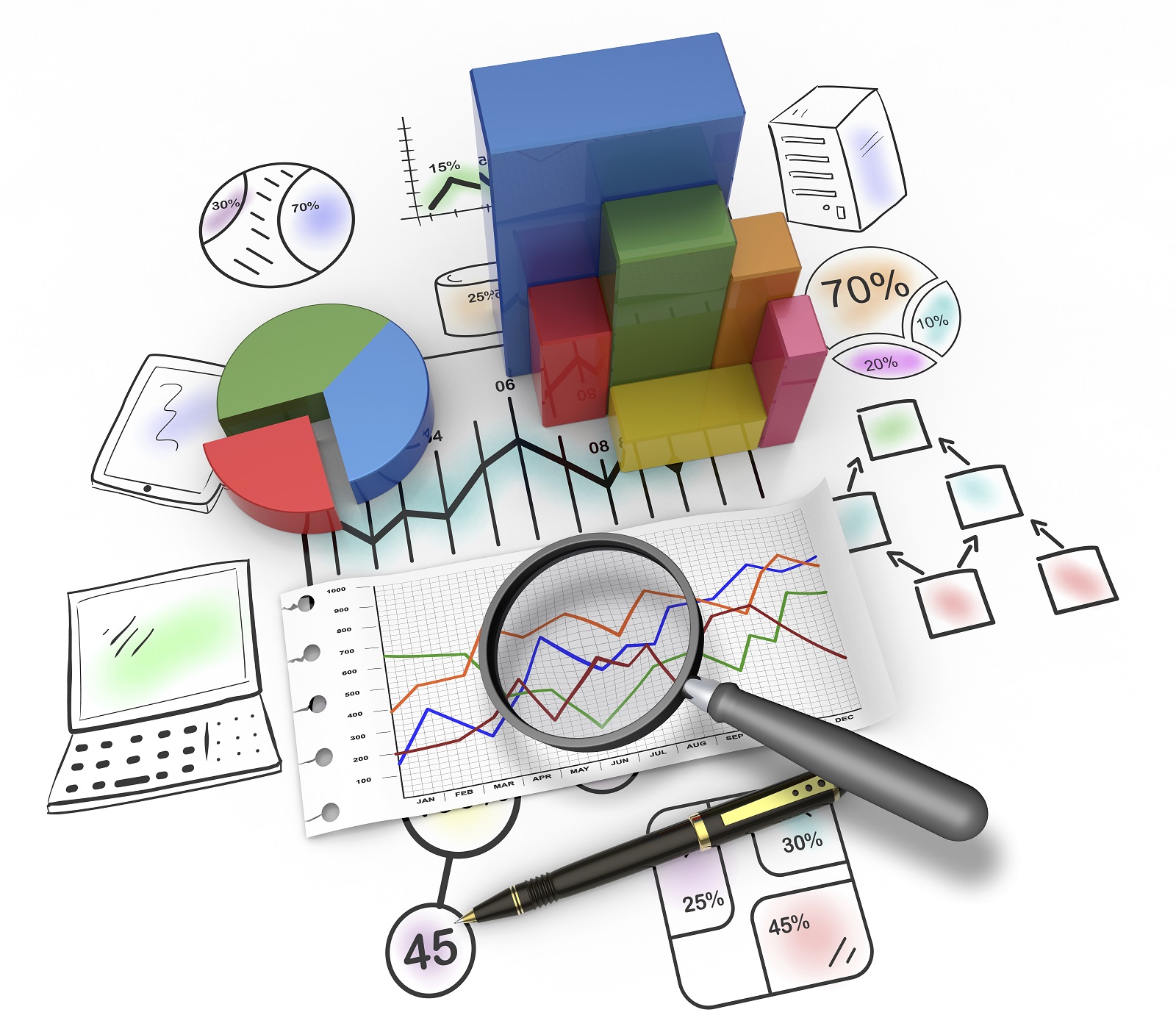 Optimización de Marketing Mix